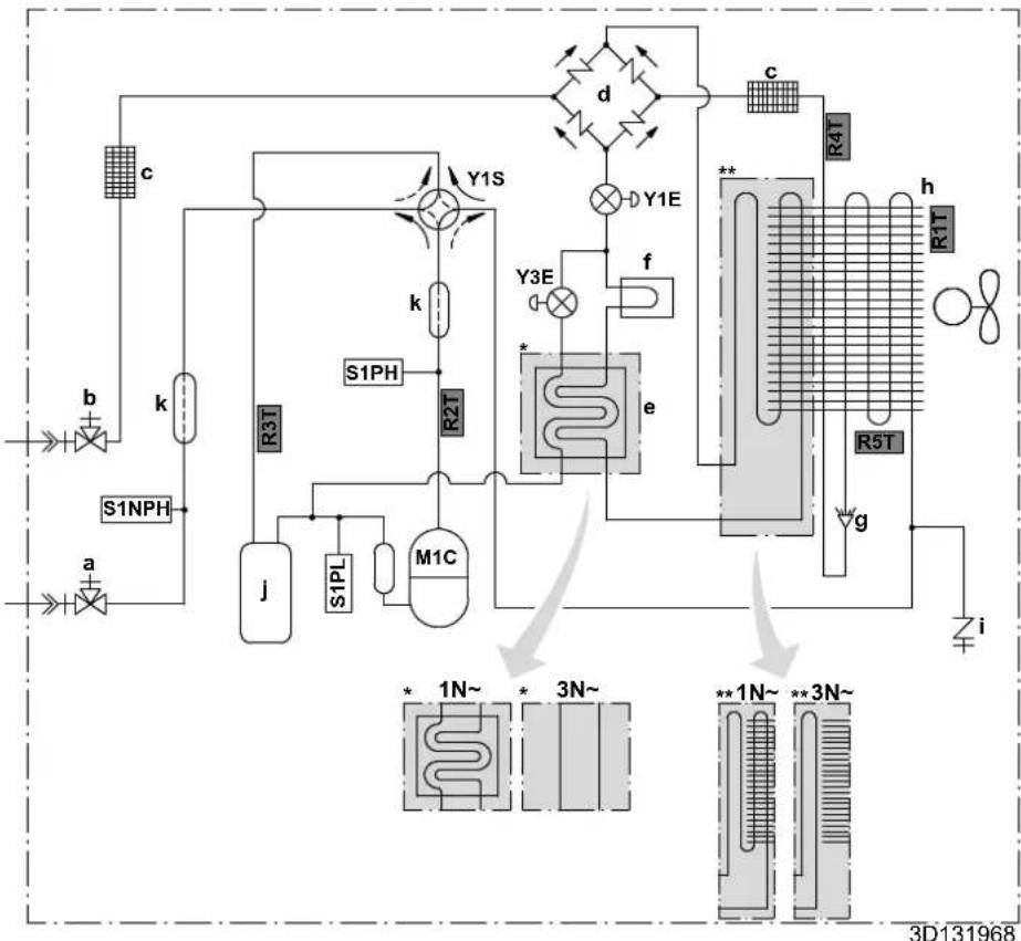 DAIKIN ERLA16DAW1 - Piping diagram: Outdoor unit - 1
