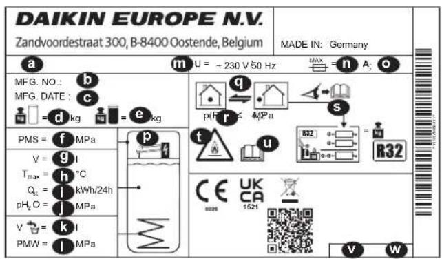 DAIKIN EUROPE N.V. Zandvoordestraat 300, B-8400 Oostende, Belgium MADE IN: Germany a m U = ~ 230 V 50 Hz MAX n A o MFG. NO : b c = d kg = e kg PMS = f MPa V = g l Tmax = h °C Qc = l kWh/24h pH2O = j MPa V = k l PMW = l MPa p t u s p(H) r 4MPa R32 R32 CE UK CA 1521 v w