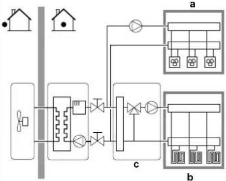 DAIKIN ERLA16DAW1 - INFORMATION - 2