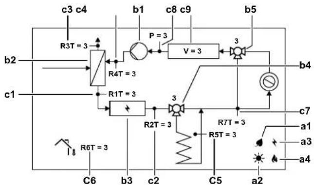 DAIKIN ERLA16DAW1 - Piping diagram - 1