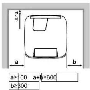 a b a≥100 a+ b≥600 b≥300