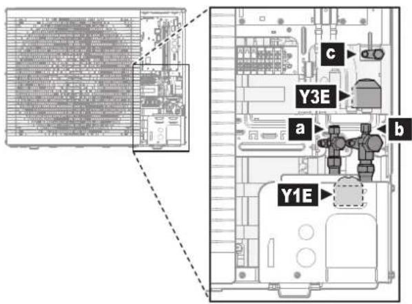Technical diagram of an electronic device rear panel with labeled ports and internal components