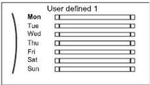 DAIKIN ERLA16DAW1 - To program the schedule: overview - 6