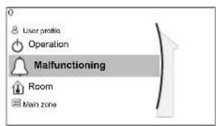 User profile Operation Malfunctioning Room Main zone