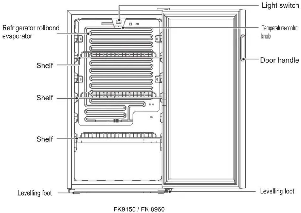 Light switch Refrigerator rollbond evaporator Thermaure-control knob Shelf Shelf Shelf Door handle Levelling foot FK9150 / FK 8960 Levelling foot
