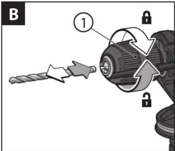B ①
