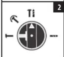 Ti T 2