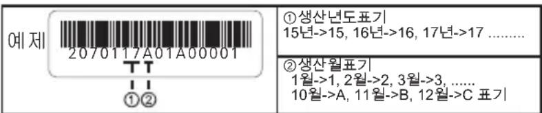 예제 2070117A01A00001 ①② ①생산년도표기 15년->15, 16년->16, 17년->17 ...... ②생산월표기 1월->1, 2월->2, 3월->3, ...... 10월->A, 11월->B, 12월->C 표기