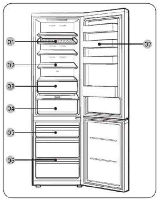 SAMSUNG RB38C6B1DS9 - Rychlypřehled - 1