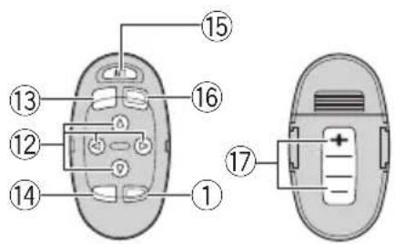 Diagram of a device rear panel with numbered components and labeled parts, including a battery plug and indicator lights.
