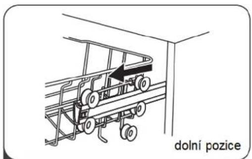 dolní pozice