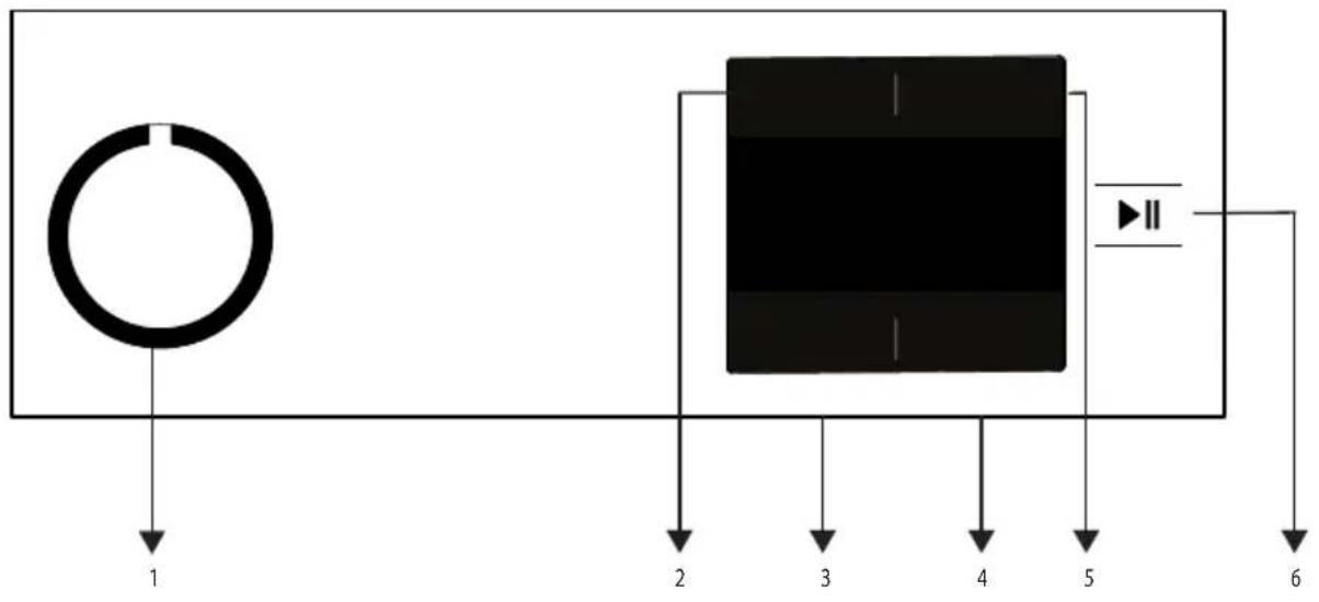 BEKO BM3T37239WB - Ovládací panel - 1
