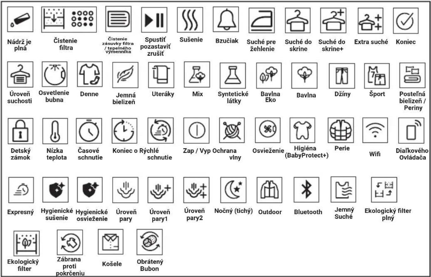 BEKO BM3T37239WB - Symboly - 1