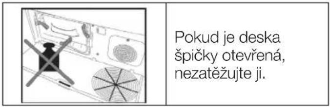 Pokud je deska špičky otevřená, nezatěžujte ji.