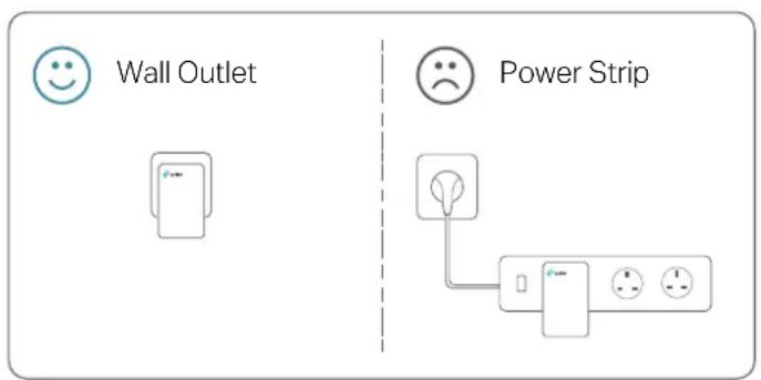 Wall Outlet Power Strip