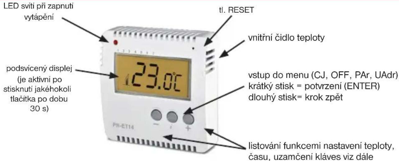LED sviti při zapnuti vytápění podsvicený displej (je aktivní po stisknutí jakéhokoli tlačitka po dobu 30 s) 23.0°C tl. RESET vnitřní čidlo teploty vstup do menu (CJ, OFF, PAr, UAdr) krátký stisk = potvrzení (ENTER) dlouhý stisk= krok zpět listování funkcemi nastavení teploty, času, uzamčení kláves viz dále