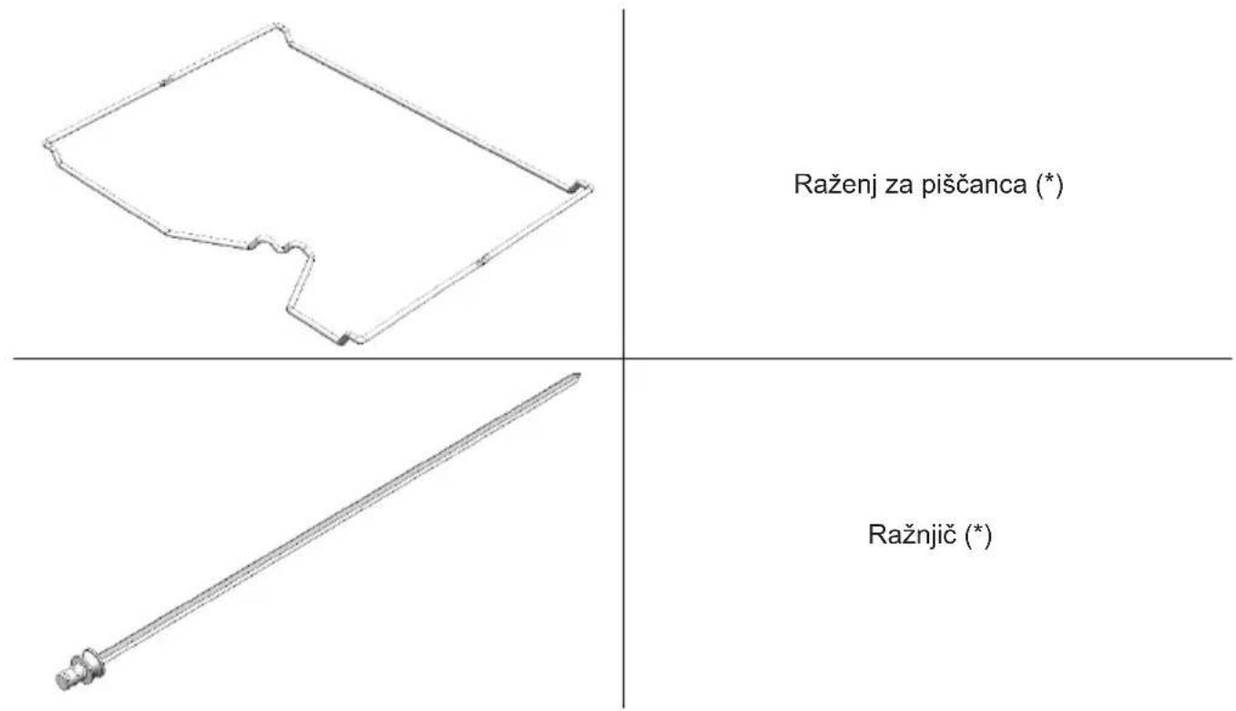 Raženj za piščanca (*) Ražnjič (*)