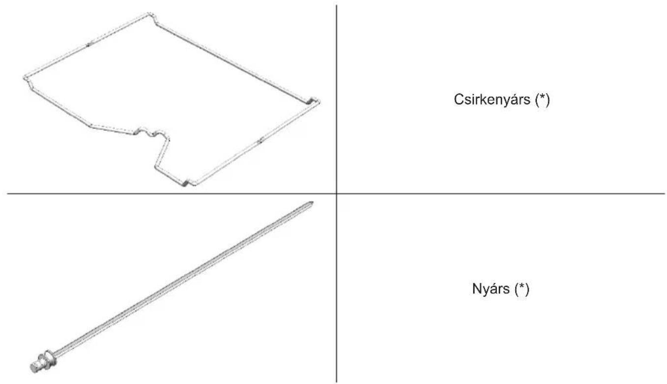 Csirkenyárs (*) Nyárs (*)