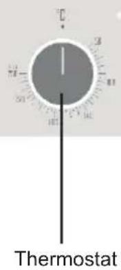 Thermostat