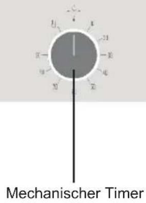 Mechanischer Timer