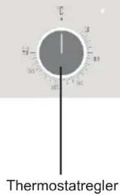 Thermostatregler