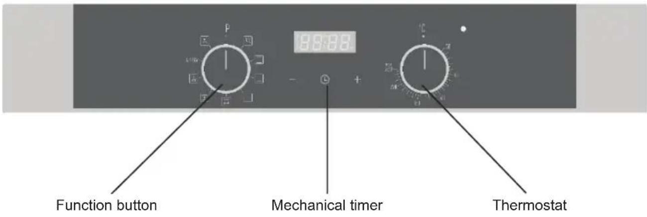 Function button Mechanical timer Thermostat