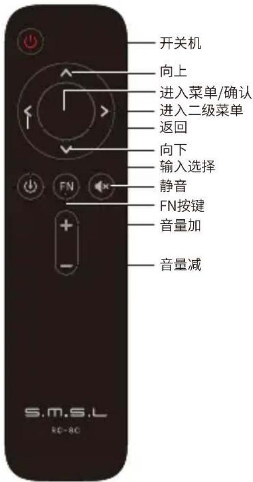 开关机 向上 进入菜单/确认 进入二级菜单 返回 向下 输入选择 静音 FN按键 音量加 音量减 S.M.S.L RC-RC