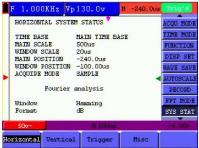 F 1.000KHz Vp130.0v M -240.0us Trig'd HORIZONTAL SYSTEM STATUS TIME BASE MAIN TIME BASE MAIN SCALE 500us WINDOW SCALE 20us MAIN POSITION -240.0us WINDOW POSITION -100.00us ACQUIPE MODE SAMPLE Fourier analysis Window Hamming Format dB ACQU MODE TIME MODE FUNCTION DISP SET MAVE SAVE AUTOSCALE RECORD FFT MODE SYS STAT 50v- M 500us -4.00v Horizontal Vertical Trigger Misc