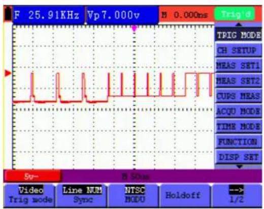 F 25.91KHz Vp7.000v N 0.000ns Trig d TPIG MODE CH SETUP MEAS SET1 MEAS SET2 CUPS MEAS ACQU MODE TIME MODE FUNCTION DISP SET So- N Sous Video Line NUM NTSC Trig mode Sync MODE Holdoff 1/2