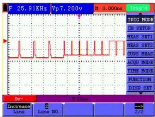 F 25.91KHz Vp7.200v N 0.000ns Trig d TPIG MODE CH SETUP MEAS SET1 MEAS SET2 CUPS MEAS ACQU MODE TIME MODE FUNCTION DISP SET 5v- N Steps Increase Line 2 Line No. --> 2/2