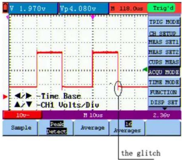 V 1.970v Vp4.080v M 118.0us Trig'd TPIG MODE CH SETUP MEAS SET1 MEAS SET2 CUPS MEAS ACQU MODE TIME MODE FUNCTION DISP SET -Time Base -CH1 Volts/Div 10v- M 10us 2.36v Sample Peak Average 16 Averages the glitch