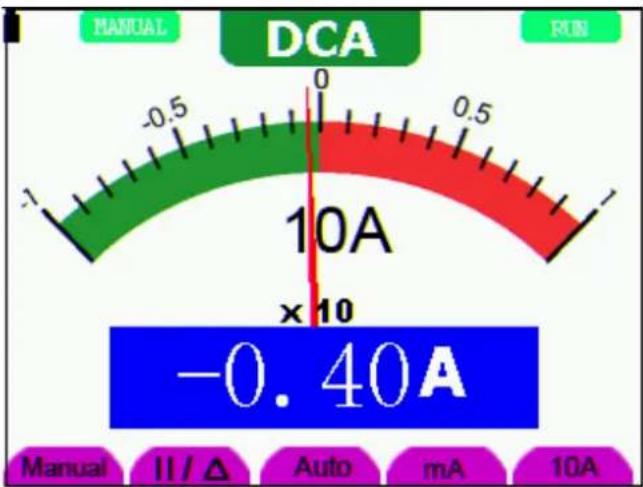 DCA -1 -0.5 0 0.5 -1 10A ×10 -0.40A Manual II / Δ Auto mA 10A