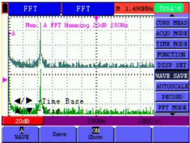 FFT A FFT Hamming 20dB 250Hz Mem: A FFT Time Base 20dB 250Hz (5KHz) Trig'd CURS MEAS ACQU MODE TIME MODE FUNCTION DISP SET WAVE SAVE AUTOSCALE PECOPD FFT MODE