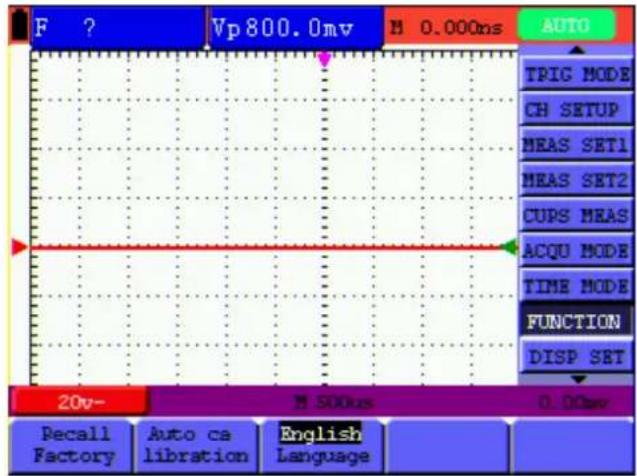 F ? Vp800.0mv M 0.000ms AUTO TRIG MODE CH SETUP MEAS SET1 MEAS SET2 CUPS MEAS ACQU MODE TIME MODE FUNCTION DISP SET 20v- M 500ms 0.00ms Recall Factory Auto ca libration English Language