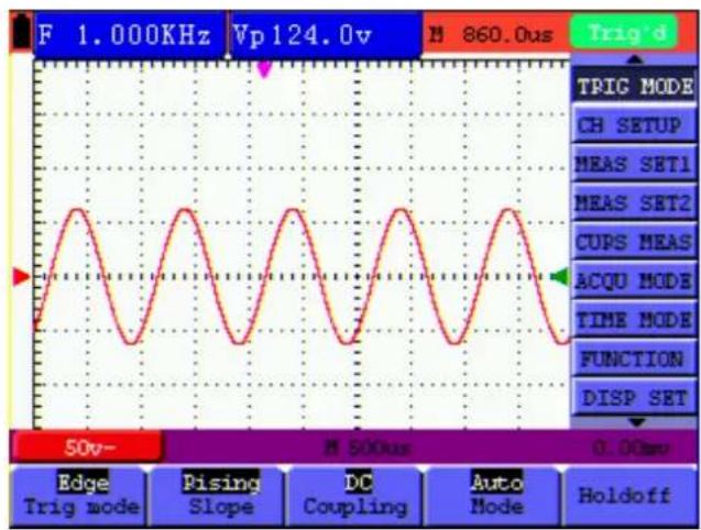 F 1.000KHz Vp124.0v M 860.0us Trig'd TRIG MODE CH SETUP MEAS SET1 MEAS SET2 CUPS MEAS ACQU MODE TIME MODE FUNCTION DISP SET 50v- M 500ms 0.00ms Edge Trig mode Bising Slope DC Coupling Auto Mode Holdoff