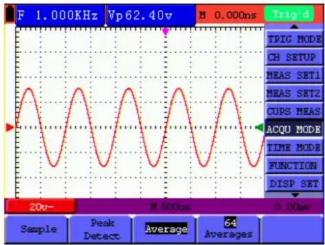 Owon HDS3101M-N - Using Average for Smoothing Waveforms - 1