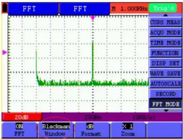 Owon HDS3101M-N - Selecting an FFT Window - 6