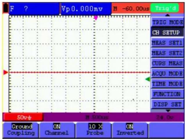 F ? Vp0.000mv M -60.00us Trig'd TRIG MODE CH SETUP MEAS SET1 MEAS SET2 CUPS MEAS ACQU MODE TIME MODE FUNCTION DISP SET 50v÷ M 500us 24.00 Ground Coupling ON Channel 10 X Probe ON Inverted