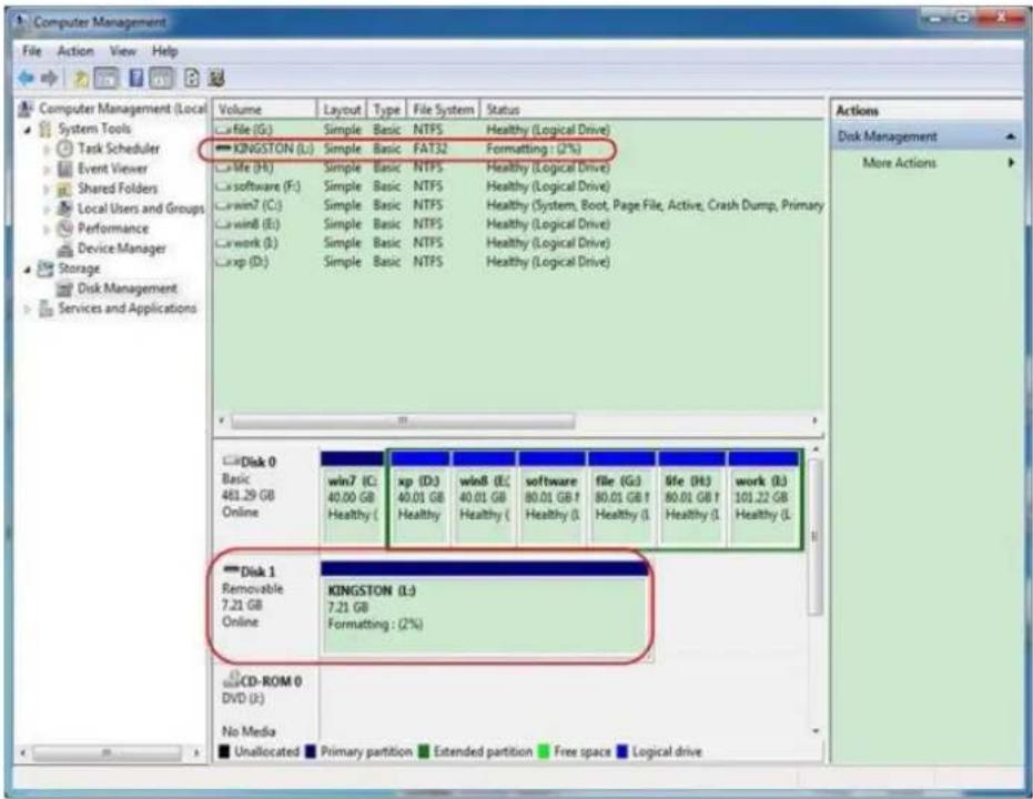 Computer Management File Action View Help Volume Layout Type File System Status □ File (G) Simple Basic NTPS Healthy (Logical Drive) KINGSTON (L:) Simple Basic FAT32 Formatting : (2%) □ Make (H) Simple Basic NTPS Healthy (Logical Drive) □ software (F:) Simple Basic NTPS Healthy (Logical Drive) □ win7 (C:) Simple Basic NTPS Healthy (System, Boot, Page File, Active, Crash Dump, Primary) □ win8 (E:) Simple Basic NTPS Healthy (Logical Drive) □ work (J:) Simple Basic NTPS Healthy (Logical Drive) □ exp (D:) Simple Basic NTPS Healthy (Logical Drive) Disk 0 Basic 481.29 GB Online win7 (C): XP (D:) win8 (E): software file (G) life (H) work (L) 40.00 GB 40.01 GB 80.01 GB 80.01 GB 101.22 GB Healthy Healthy Healthy Healthy Healthy Healthy Healthy(L) Disk 1 Removable 7.21 GB Online KINGSTON (L:) 7.21 GB Formatting : (2%) CD-ROM 0 DVD (L:) No Media ■ Unallocated ■ Primary partition ■ Extended partition ■ Free space ■ Logical drive Actions Disk Management More Actions