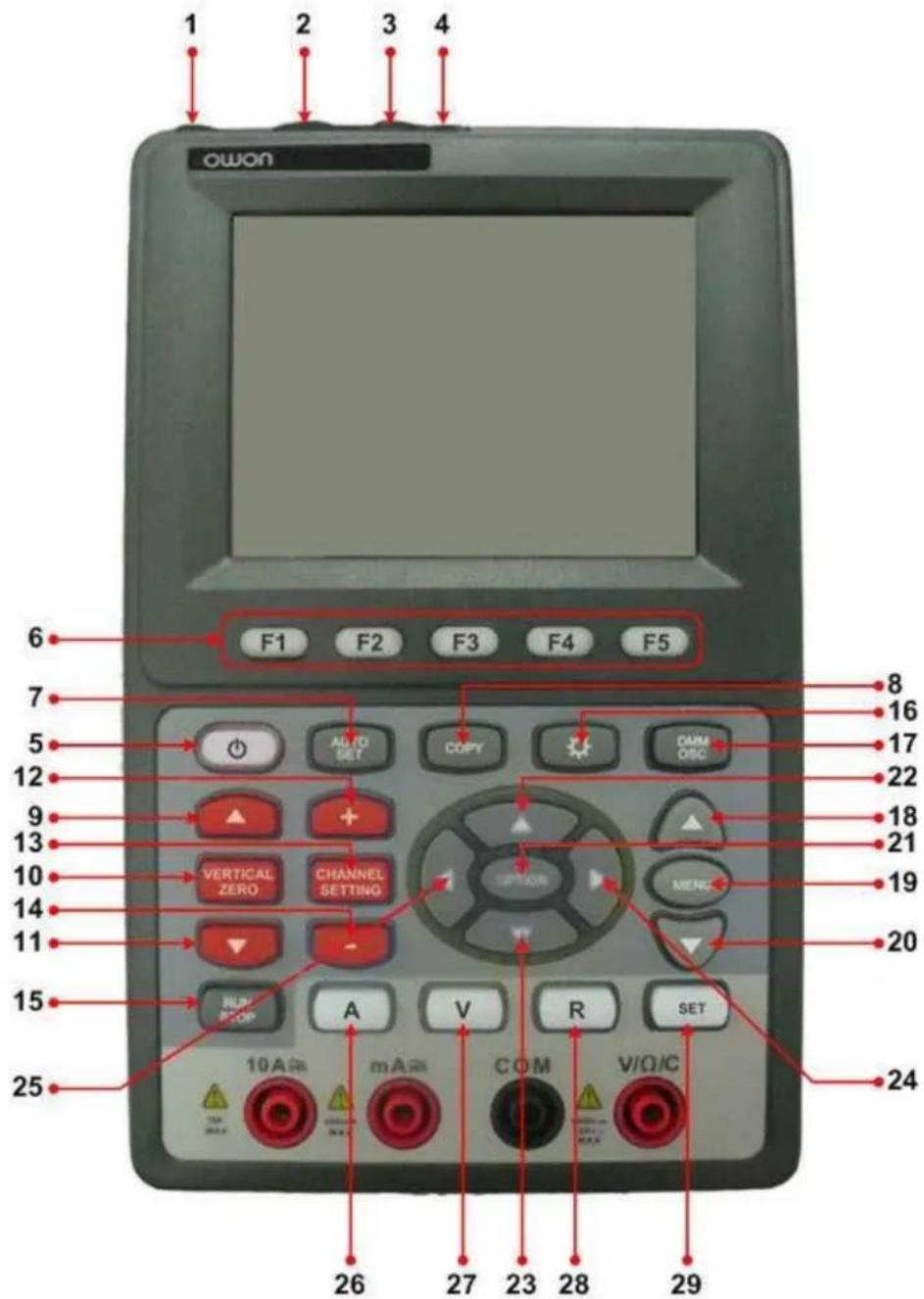 owon 1 2 3 4 F1 F2 F3 F4 F5 6 7 5 12 9 13 10 14 11 15 25 8 16 17 22 18 21 19 20 24 26 27 28 29 AUTO SET COPY CARM DISC + + VERTICAL ZERO CHANNEL SETTING TYPICAL MENS A V R SET 10 AM mA COM V/Ω/C MAX MAX MAX