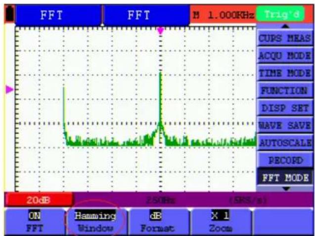 Owon HDS3101M-N - Selecting an FFT Window - 8