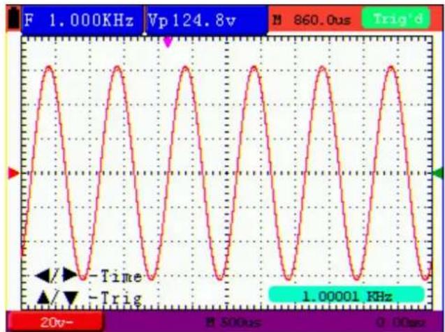 Owon HDS3101M-N - The following guidance is for the operation on the mode of edge triggering and video triggering. - 2
