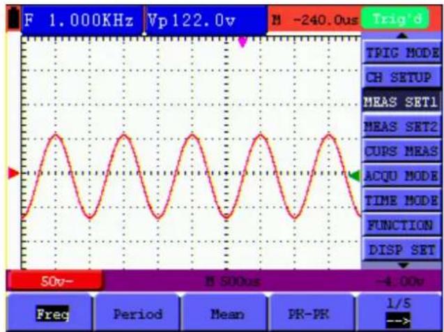 F 1.000KHz Vp122.0v N -240.0us Trig'd TRIG MODE CH SETUP MEAS SET1 MEAS SET2 CUPS MEAS ACQU MODE TIME MODE FUNCTION DISP SET 50v- N 500us -4.00V Freq Period Mean PR-PK 1/5
