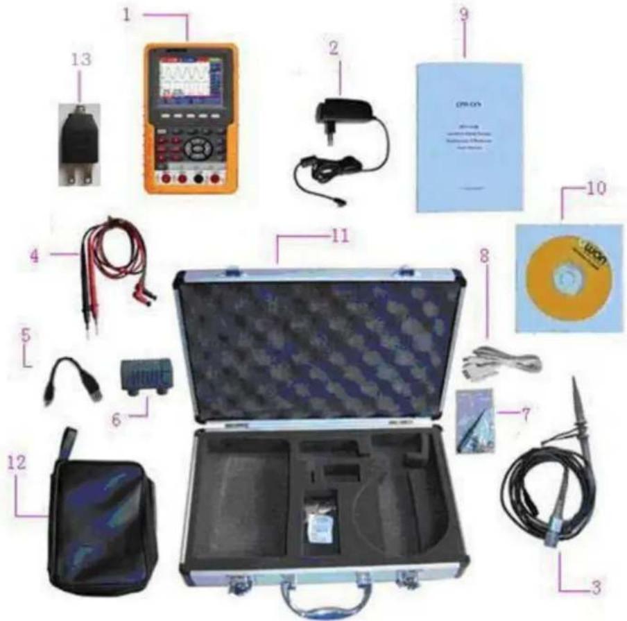 Labeled diagram of electronic testing equipment including a multimeter, capacitors, and a case with accessories
