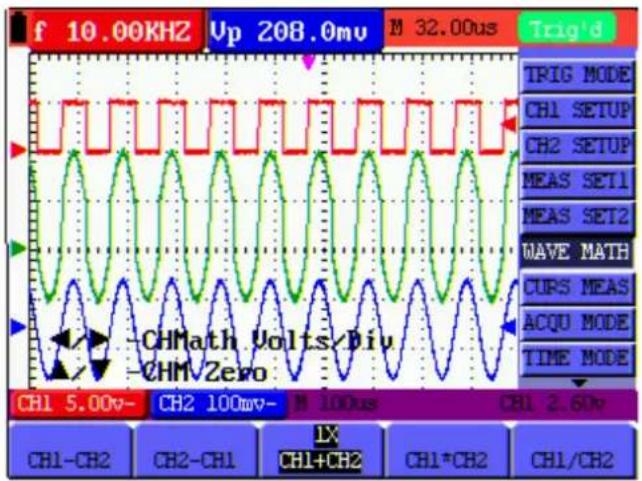 Owon SDS5032E-V - Using Waveform Mathematics Functions - 1