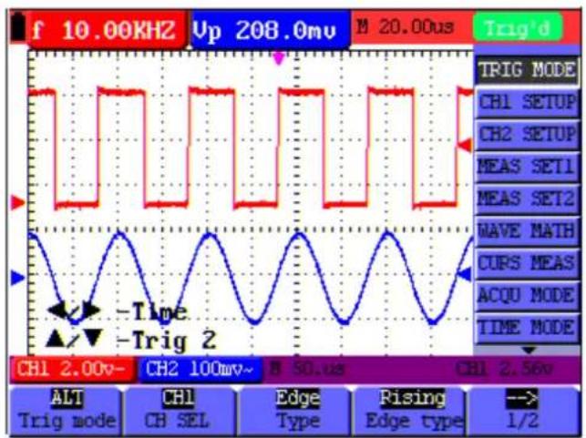 Owon SDS5032E-V - triggering. - 3