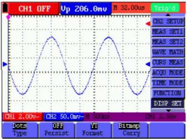 CH1 OFF Up 206.0mv M 32.00us Trig'd CH2 SETUP MEAS SET1 MEAS SET2 WAVE MATH CURS MEAS ACQU MODE TIME MODE FUNCTION DISP SET CH1 2.00v~ CH2 50.0mv~ M 500ms CH1 2.56v Dots OFF Type Persist YT Format Bitmap Carry