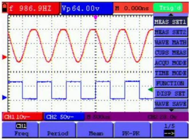 Owon SDS5032E-V - Making Automatic Measurements - 1