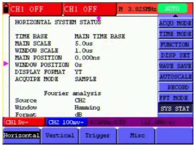 CH1 OFF CH1 OFF N 3.825MHz AUTO HORIZONTAL SYSTEM STATUS TIME BASE MAIN TIME BASE MAIN SCALE 5.0us WINDOW SCALE 1.0us MAIN POSITION 0.000ns WINDOW POSITION 0s DISPLAY FORMAT YT ACQUIPE MODE SAMPLE Fourier analysis Source CH2 Window Hamming Format dB CH1 Sv~ CH2 100mv~ 625MHz/DIV (12.5MHz/s) Horizontal Vertical Trigger Misc