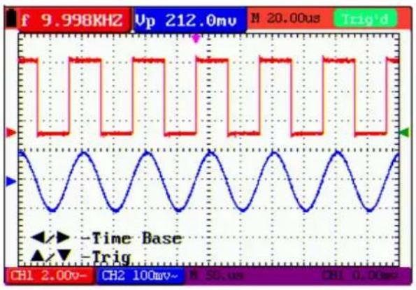 Owon SDS5032E-V - triggering. - 1